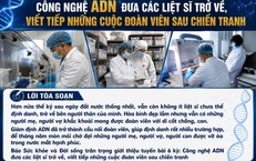 Hành Trình Dầu Tâm Huyết Của Thương Binh Với Cộng Đồng