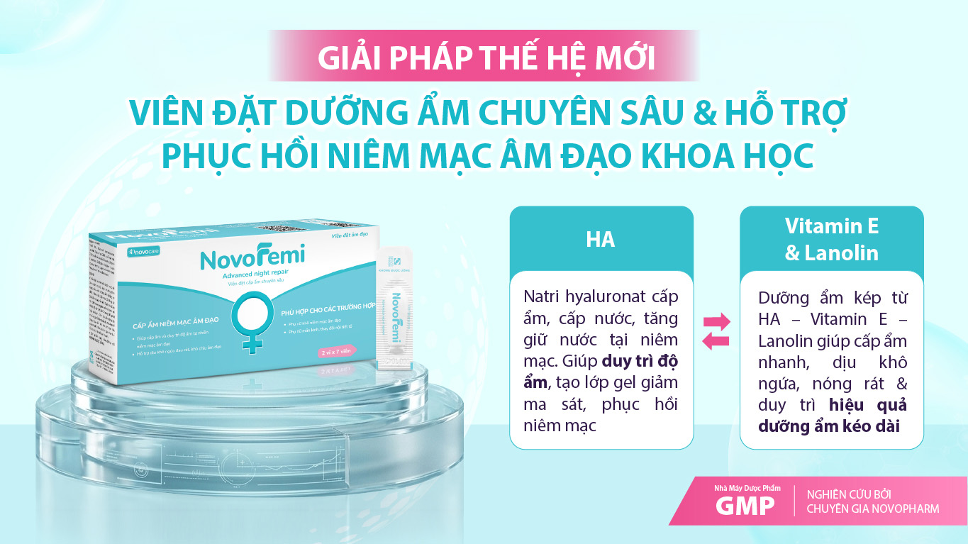 Khôi Phục Sự Tự Tin và Sức Khỏe Vùng Kín Sau Tuổi 35