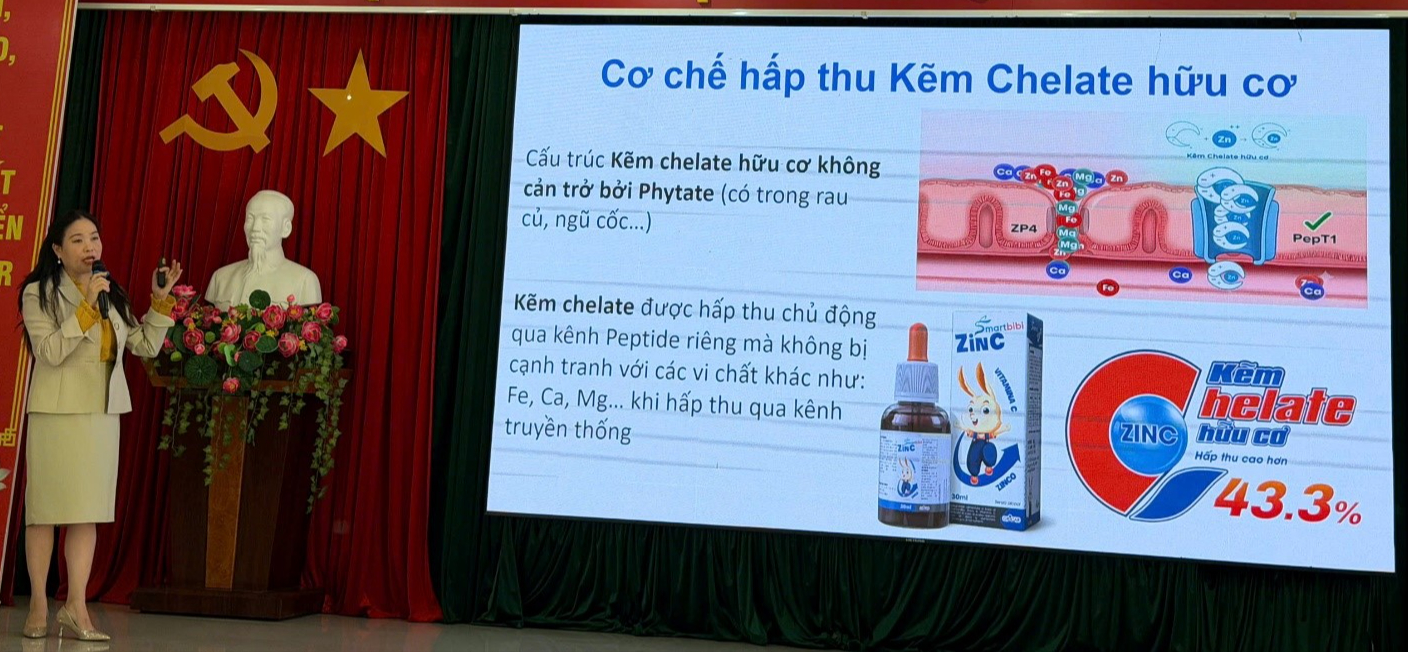 Kẽm chelate được đề cập trong báo cáo về bổ sung kẽm và dinh dưỡng ở trẻ- Ảnh 2.