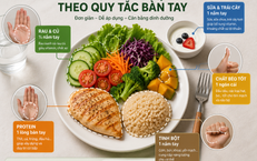 Tác Động Của Việc Đi Bộ Đến Sức Khỏe Não Bộ Sau Tuổi 50