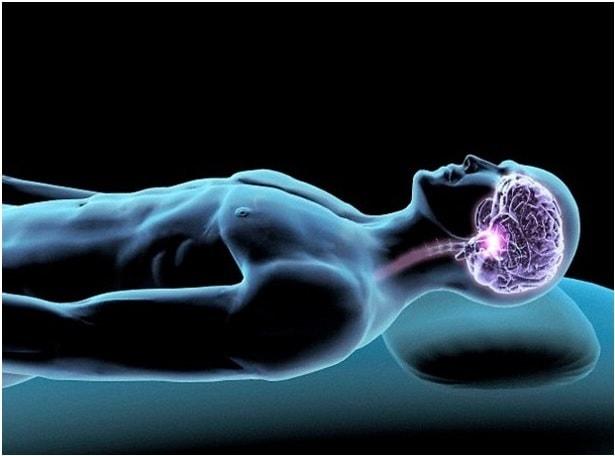 Những Thông Tin Quan Trọng Về Hiện Tượng Bóng Đè Khi Ngủ - Ảnh 1.