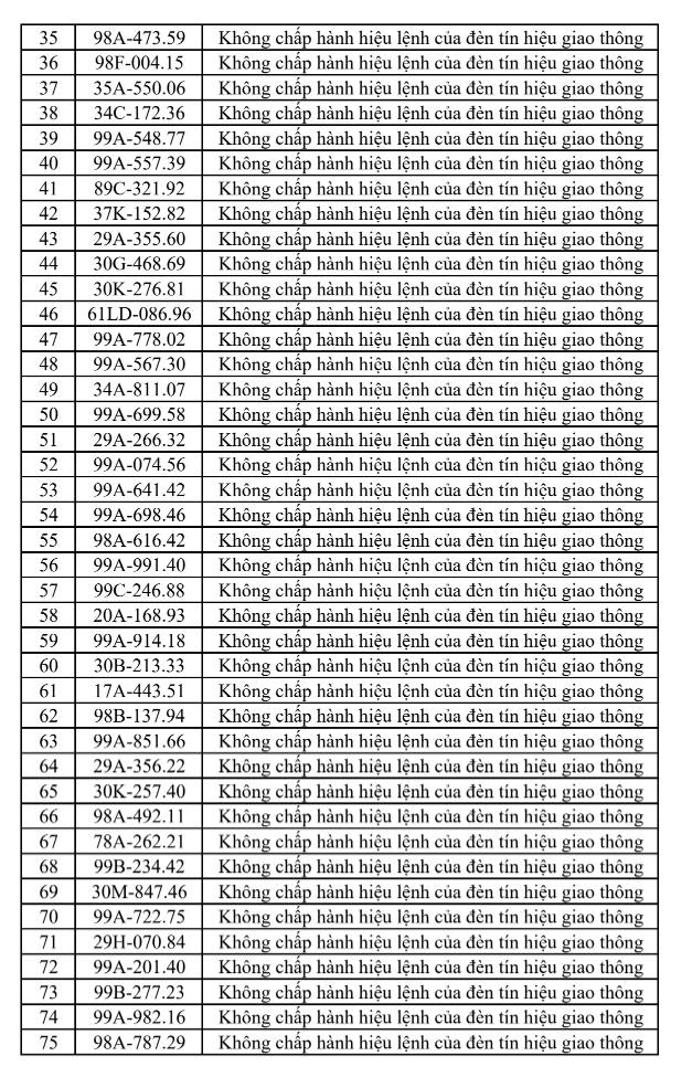 phat-nguoi-tai-bac-ninh2-17869304247761332445300 Thông Tin Mới Về Xử Phạt Vi Phạm Giao Thông Tại Bắc Ninh - Ảnh 2.