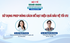 Hệ Lụy Khi Sử Dụng Điện Thoại Khi Lái Xe: Câu Chuyện Hậu Quả