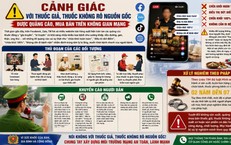 Miền Bắc Đón Đợt Mưa Lớn: Cảnh Báo và Diễn Biến Thời Tiết Tới