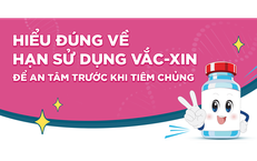 Phát Hiện Nang Niệu Rốn Ở Bệnh Nhân 53 Tuổi: Một Trường Hợp Hiếm Gặp
