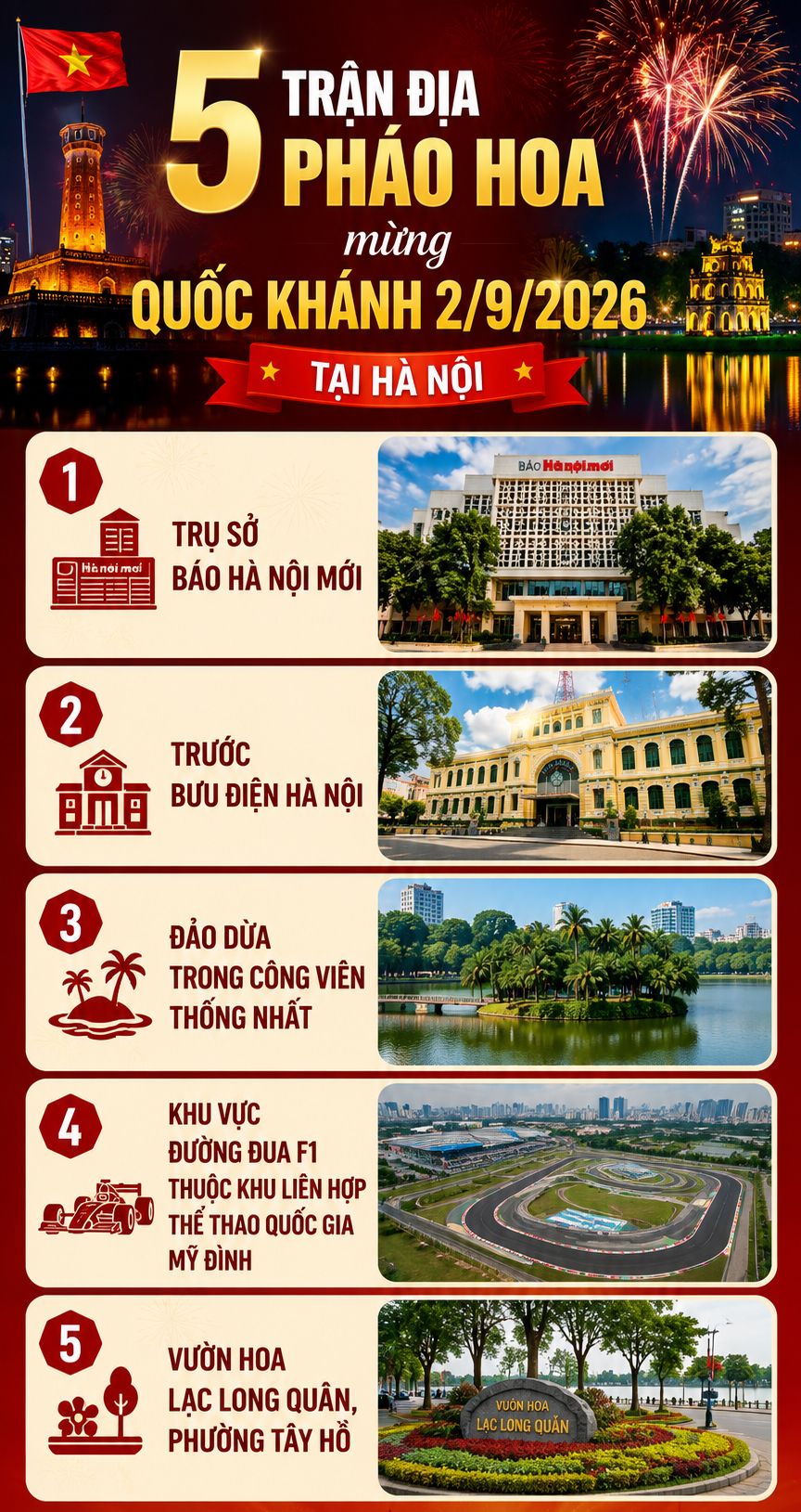 Khám Phá 5 Trận Địa Pháo Hoa Tại Hà Nội Nhân Dịp Quốc Khánh 2/9/2026