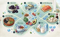 4 Thói Quen Buổi Sáng Giúp Kiểm Soát Đường Huyết Hiệu Quả